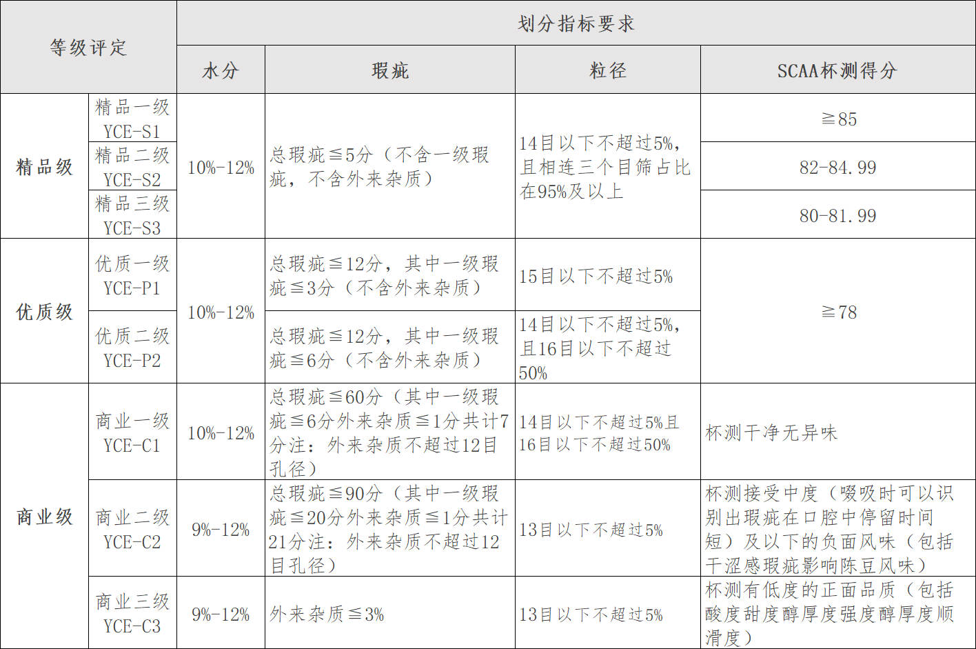 Snipaste_2023-07-24_12-32-11